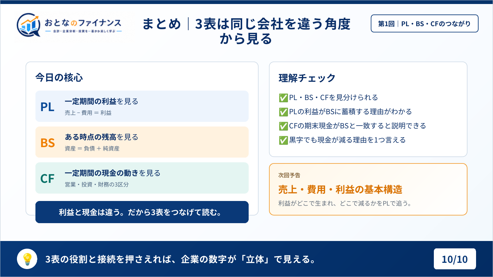 まとめ:3表は同じ会社を違う角度から見る
